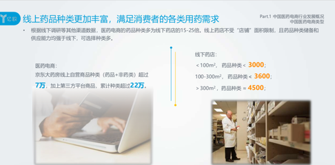 3亿慢性病患者的福音?互联网医疗足不出户能解决大部分疾病吗?