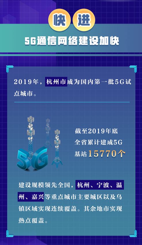 浙江省互联网发展报告2019 刚刚发布 一图了解其中亮点