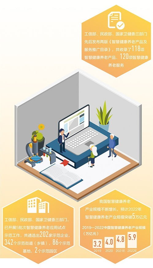 养老服务,更智慧更贴心
