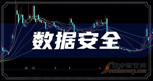 数据安全龙头股一览 数据安全3大龙头名单