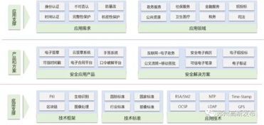 纸上得来终觉浅,绝知此事要 躬行