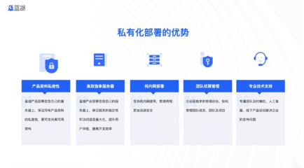 在线协作平台「蓝湖」完成5亿元C轮融资,多元化产品布局提升产品研发效率