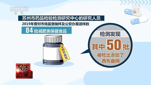 网红 神药 藏猫腻,减肥不能 减健康
