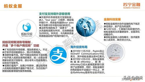 2019年互联网金融行业年度回顾与2020年展望