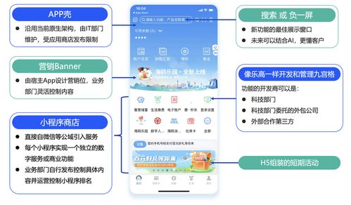 信创研发今年来的突破,以及我经历的一些实践...