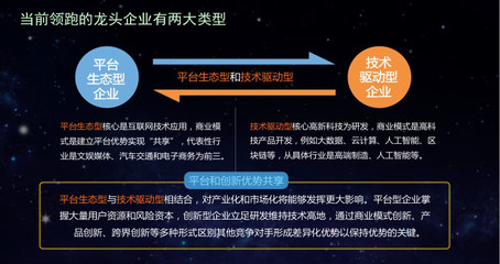 推进成渝民营经济协同发展 借力互联网技术研发的“锦囊妙招”