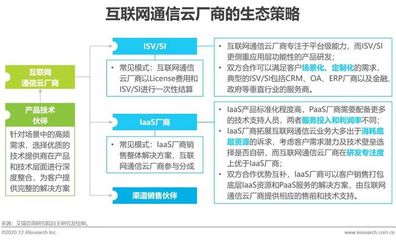 2020年全球互联网通信云行业研究报告 技术演进与市场变革